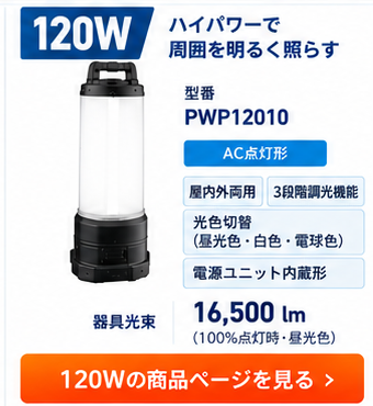 LEDioc ProWorks ハンディワークライト 120W PWP12010