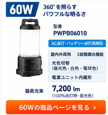 LEDioc ProWorks ハンディワークライト 60W PWPB06010