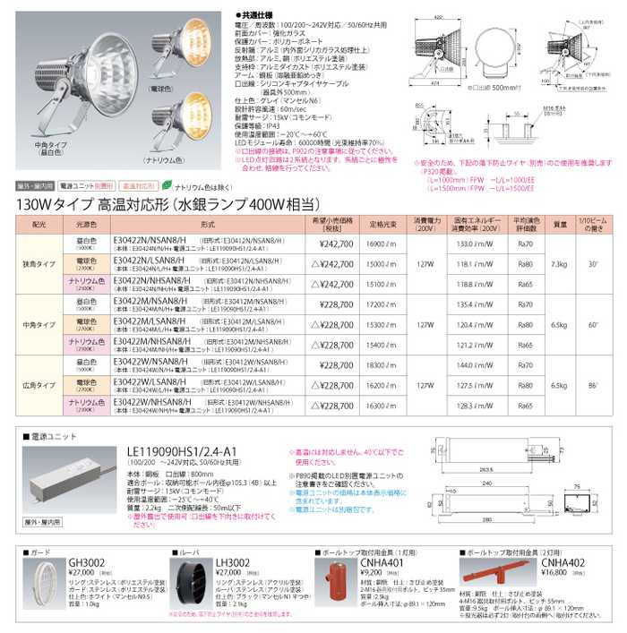 岩崎電気 E30422W/NSAN8/H LED投光器 レディオック フラッド