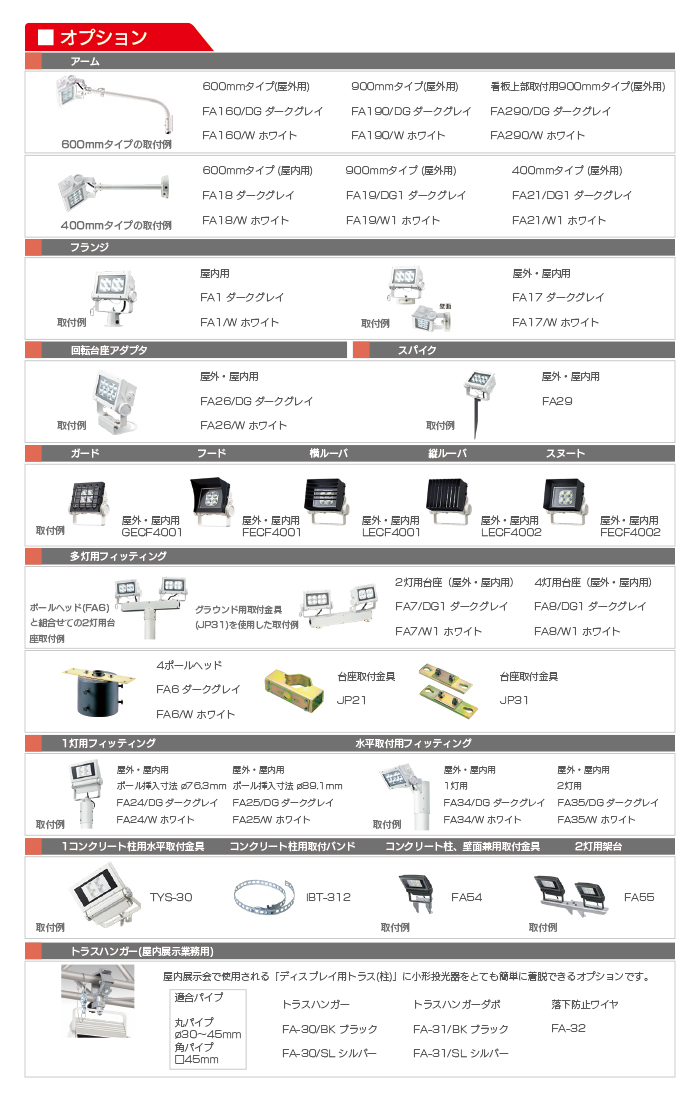 岩崎電気 LED レディオックフラッドネオ 電球色タイプ 広角タイプ 80