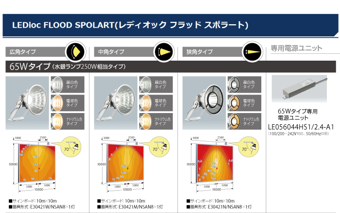 岩崎電気 LED投光器 激安特価販売 【看板材料.COM】