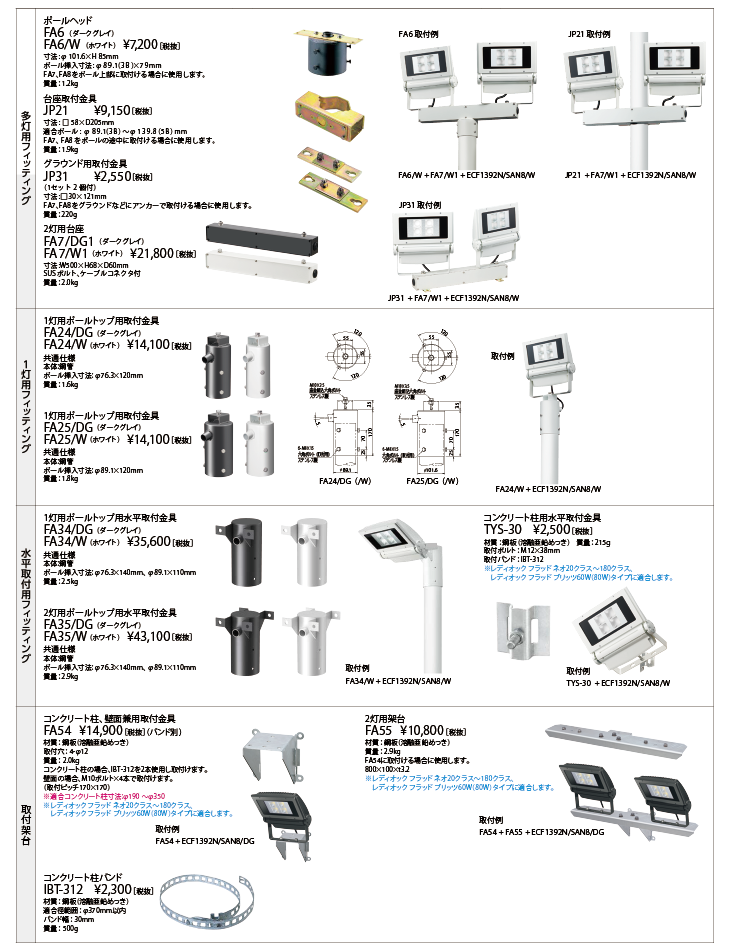 岩崎電気 ECF1392N/SAN8/W LED投光器 レディオックフラッドネオ 130