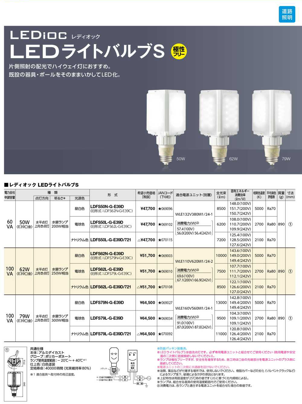 2023送料無料 岩崎 WLE160V560M1/24-1 電源ユニット LEDioc LEDライトバルブS 79W用 アイランプSP-W  77W用：ライズラン