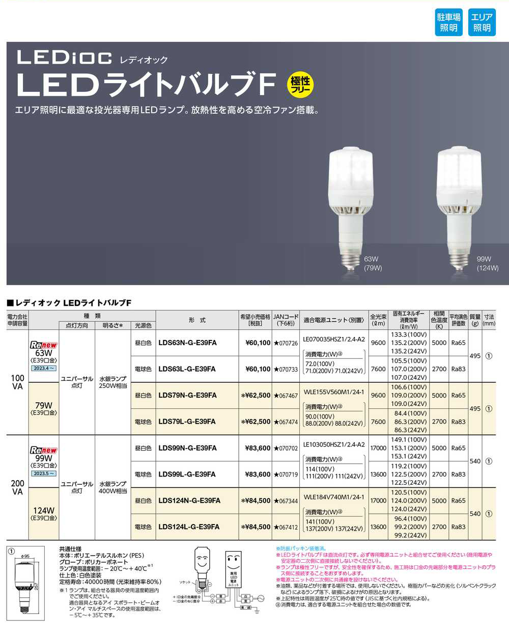 岩崎LEDライト(LDS124N-G-Ｅ39FA)ユニット付き - 天井照明