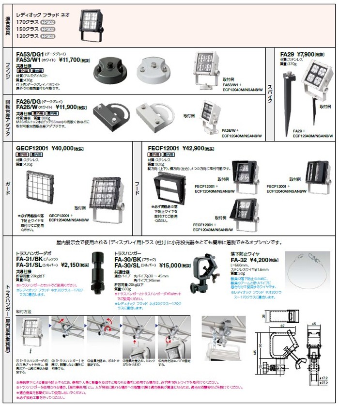 レディオックフラッドネオ120 150 170クラス用接続具