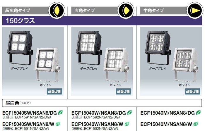 レディオックフラッドネオ150クラス