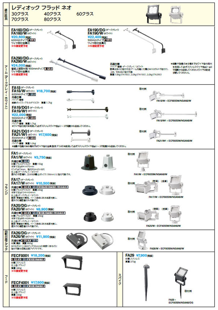 レディオックフラッドネオ用接続具