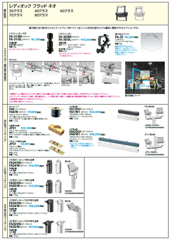 レディオックフラッドネオ用接続具
