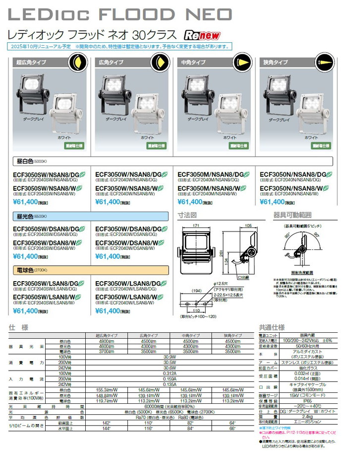 レディオックフラッドネオ30クラス