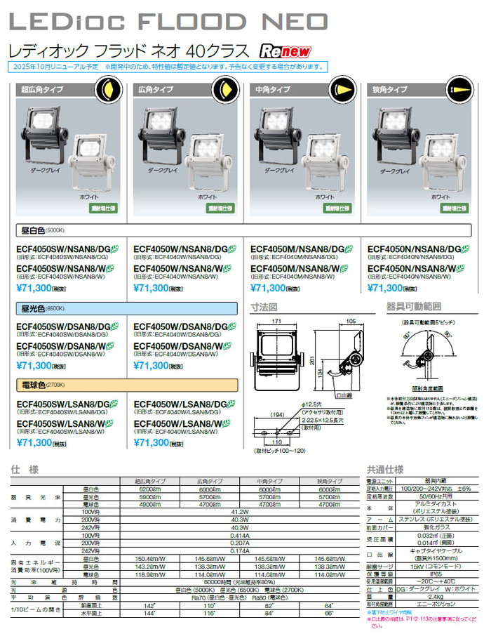 レディオックフラッドネオ40クラス