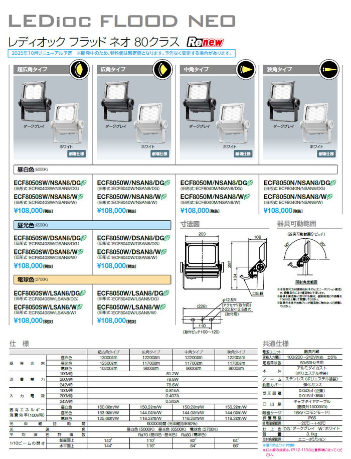 レディオックフラッドネオ80クラス