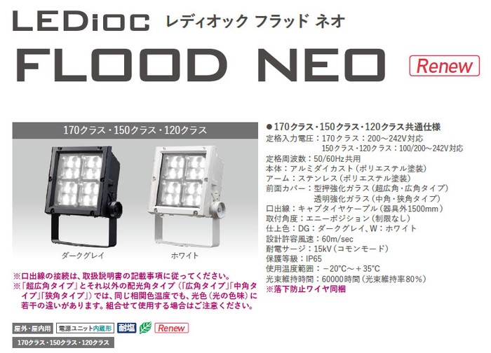 レディオックフラッドネオ120 150 170クラス