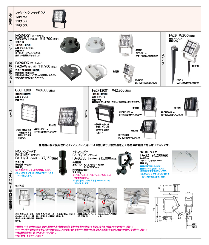 レディオックフラッドネオ120 150 170クラス用接続具