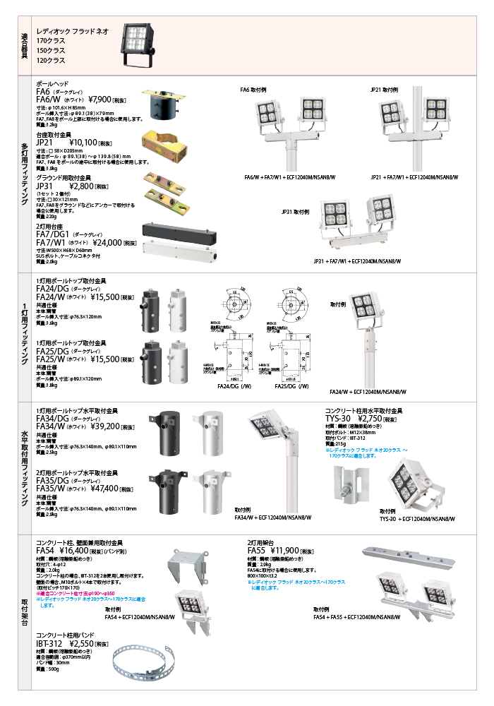 レディオックフラッドネオ120 150 170クラス用接続具