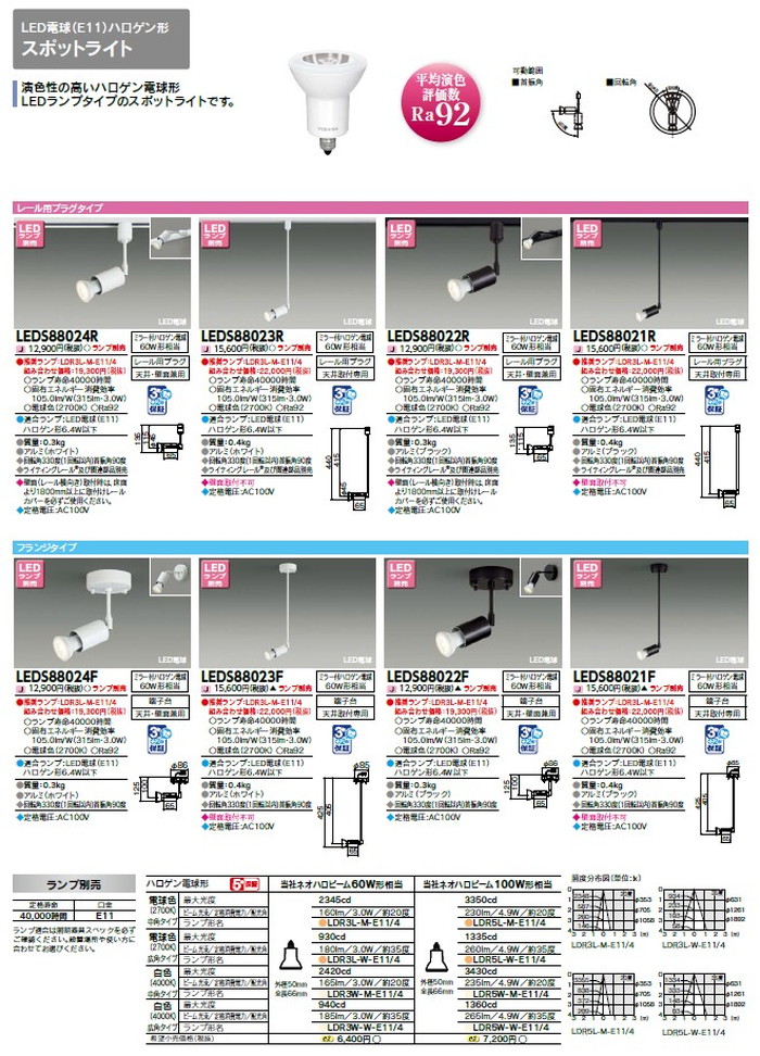 ライティングレール用スポット