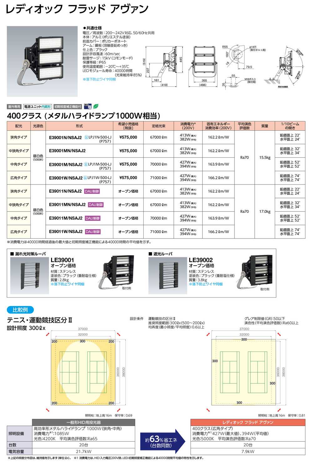 岩崎電気 E37001W/NSAJ8 LED投光器 レディオック フラッド アヴァン 150クラス (水銀ランプ700W相当) 広角タイプ  激安特価販売