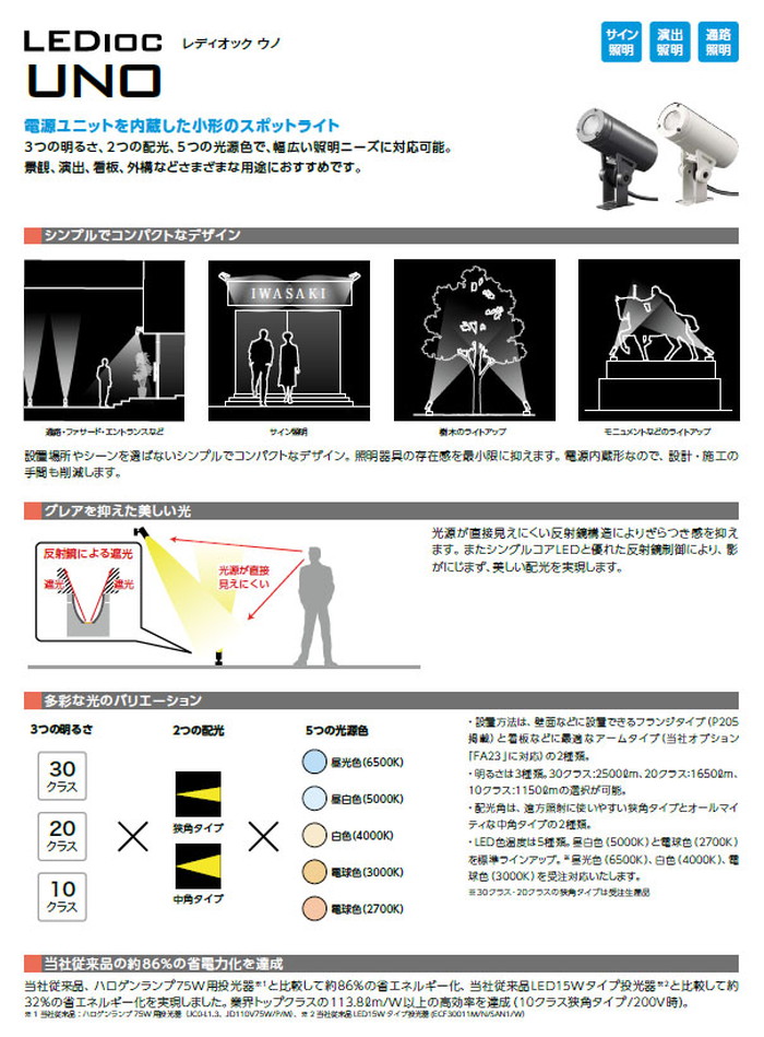 岩崎電気 レディオック ウノ