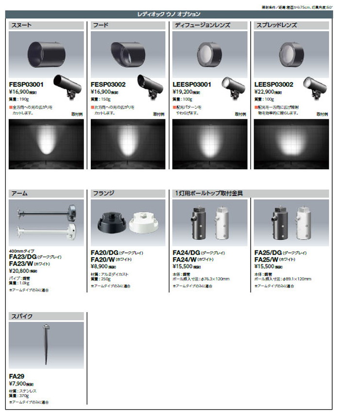 岩崎電気 レディオック ウノオプション