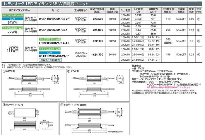 岩崎電気 LDGS64N-H-E39/HB/H250A LEDランプ LEDアイランプSP-W 昼白色 激安特価販売