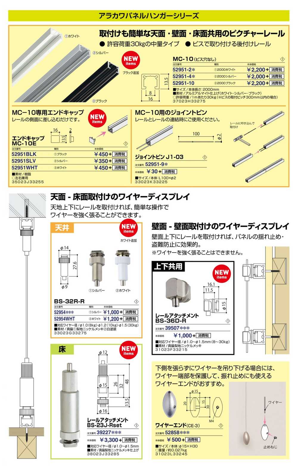 ジョイントピン J1-03 52951-9* | 激安特価販売 看板材料.COM