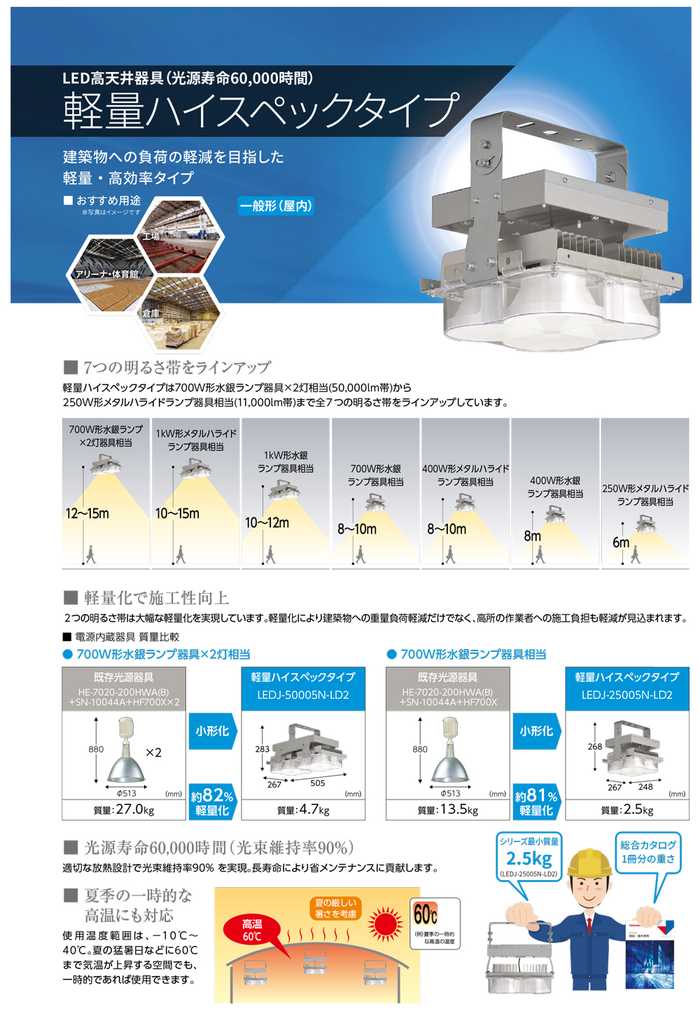 高天井用器具